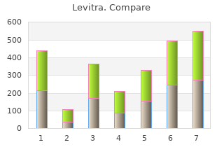 cheap 20 mg levitra amex