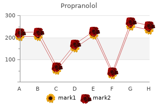 buy cheap propranolol 40 mg