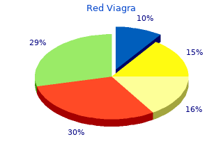 buy 200 mg red viagra visa