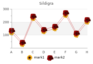 generic sildigra 120 mg online