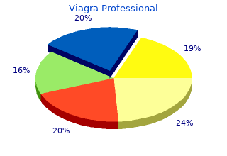 buy 50mg viagra professional with amex