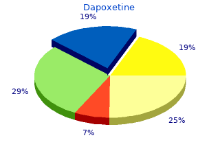 buy 30 mg dapoxetine with amex