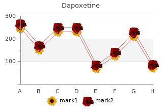 generic dapoxetine 90mg on-line