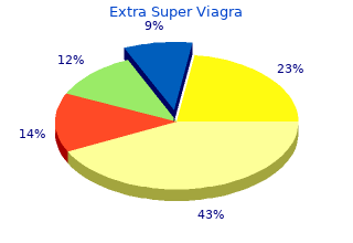 order extra super viagra 200mg without a prescription
