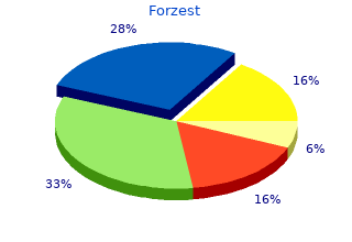 discount 20mg forzest free shipping