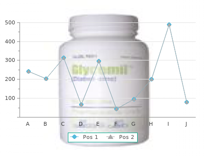 buy generic levitra extra dosage 60 mg on line