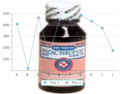 levitra plus 400mg on-line