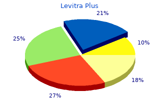 purchase 400 mg levitra plus mastercard