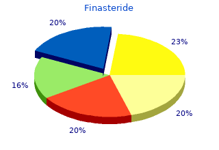 buy finasteride 1 mg online