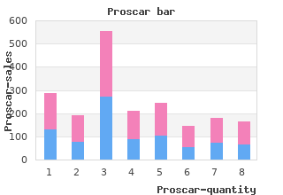 buy proscar 5mg free shipping