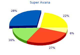 buy super avana 160 mg overnight delivery