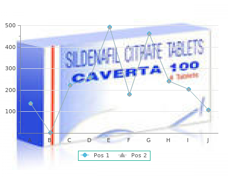 generic 100 mg clomiphene free shipping