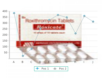 cheap 100mg fildena free shipping