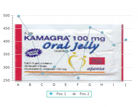discount 100 mg kamagra chewable free shipping