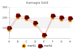 purchase kamagra gold 100mg otc