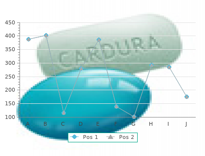 25mg antivert otc