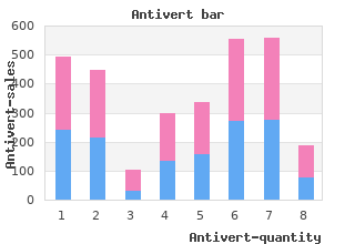 buy antivert 25mg visa