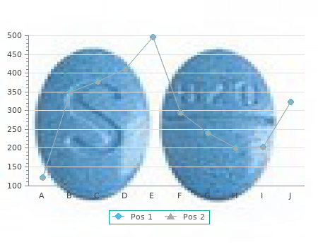 cheap compazine 5 mg on-line