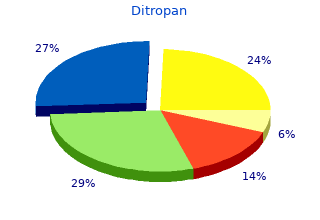 order 5mg ditropan with visa