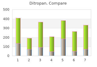 cheap 2.5 mg ditropan with visa