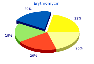 purchase erythromycin 250mg visa