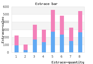 2mg estrace fast delivery