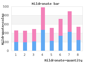 discount 500 mg mildronate visa