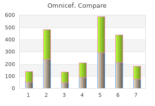 order 300mg omnicef visa