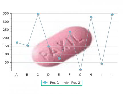 generic 150 mg ranitidine